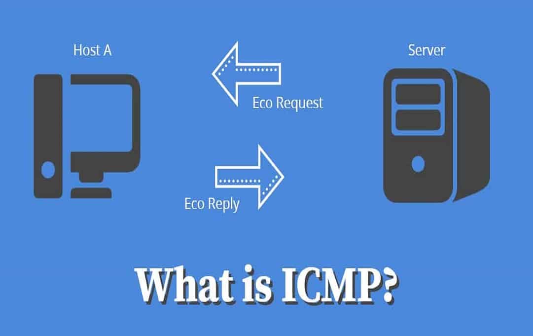 پروتکل ICMP - internet control message protocol - شبکه کالا - shabakekala - اینترنت - internet