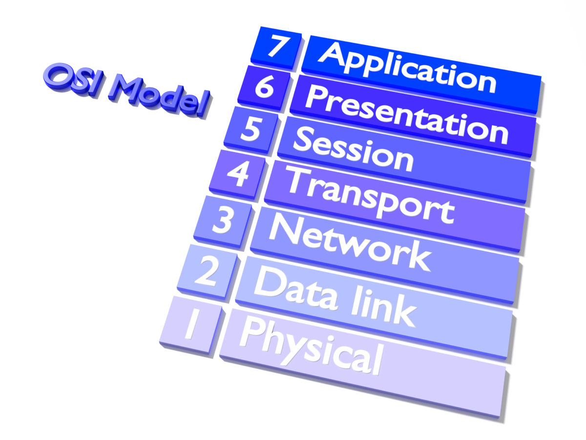OSI - لایه سخت Physical - لایه پیوند داده - Data Link - لایه شبکه - Network - لایه انتقال - Transport - لایه نشست - Session - لایه نمایش - Presentation - لایه کاربرد - Application