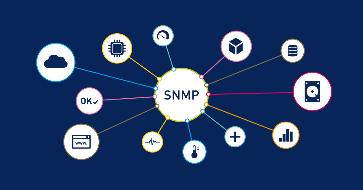 پروتکل SNMP - Simple Network Management Protocol - شبکه کالا - shabakekala - پرتکل - protocol - پروتکل TCP/IP - NMS - SMI - structure of management information