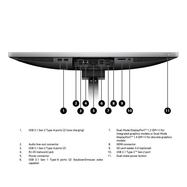 کامپیوتر همه کاره 24 اینچی اچ پی مدل EliteOne 800 G4 - Q - شبکه کالا