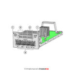 ماژول شبکه سیسکو C3850-NM-2-10G